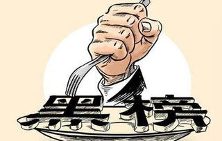 警惕！本周這些食品藥品上黑榜（附銷售商名單）